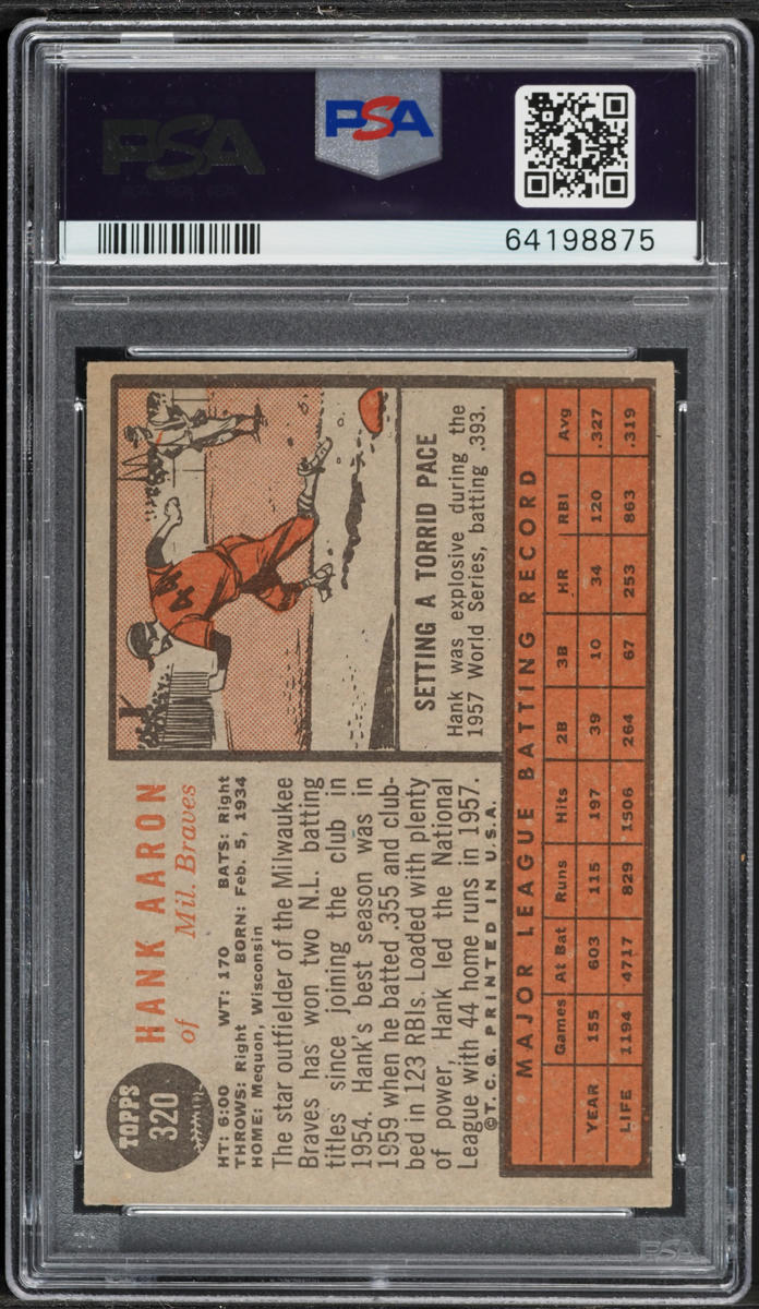 1962 Topps Hank Aaron #320 PSA 4.5 VGEX+