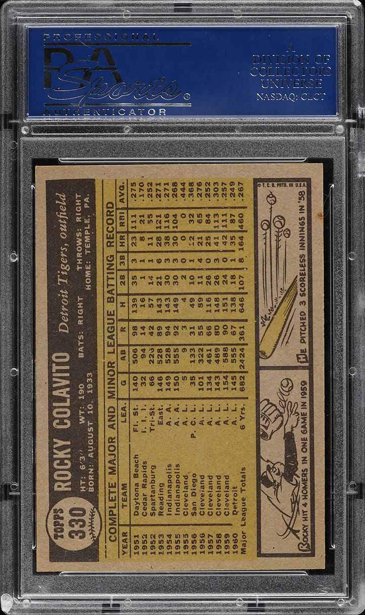 1961 Topps Rocky Colavito #330 PSA 5 EX