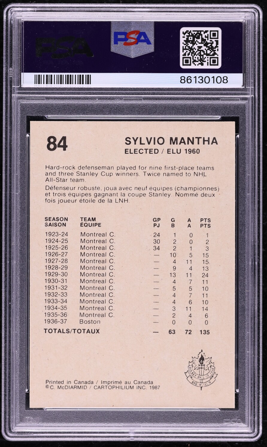 1985 Hall Of Fame Hockey Sylvio Mantha #84 PSA 10 GEM MINT