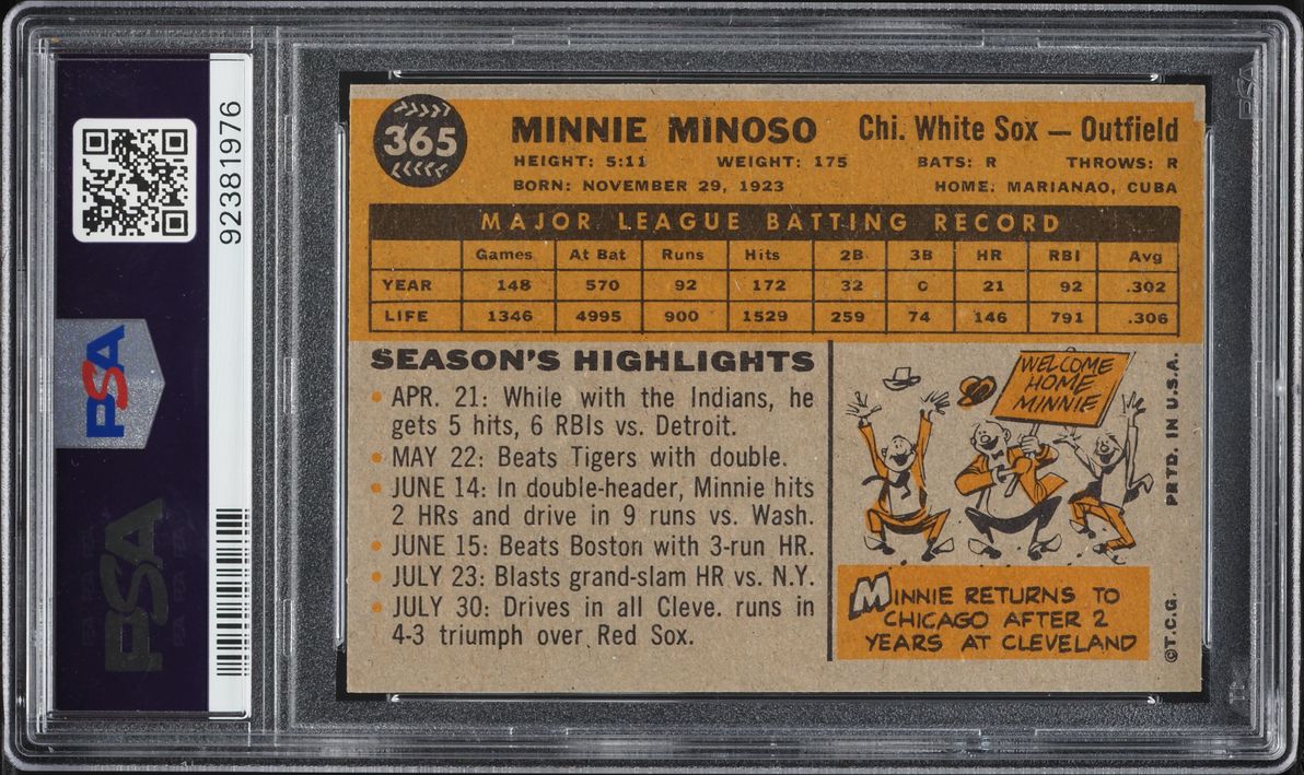 1960 Topps Minnie Minoso #365 PSA 7 NRMT