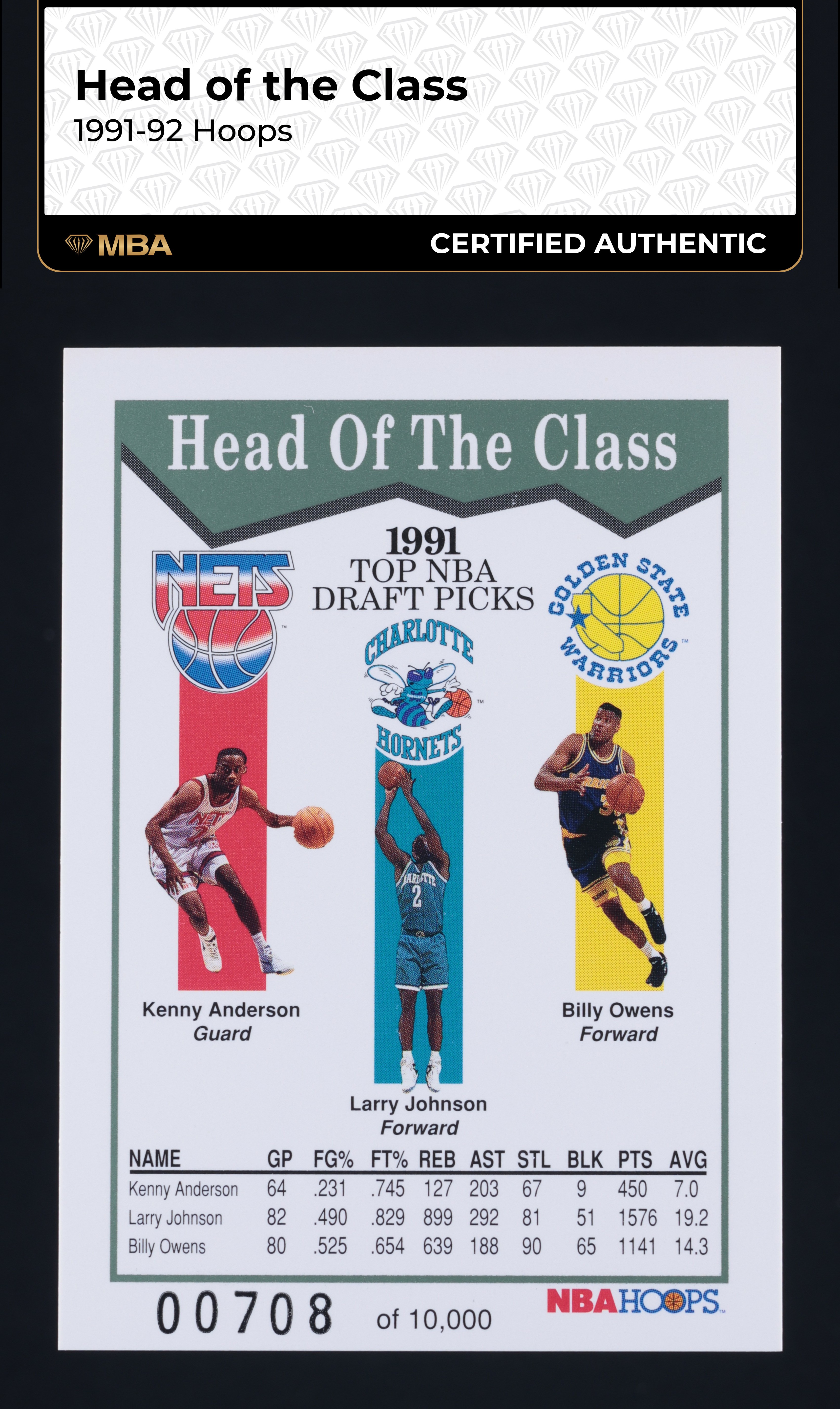 1991 Hoops Head Of The Class Larry Johnson Smith Mutombo ROOKIE /10000 MBA AUTH