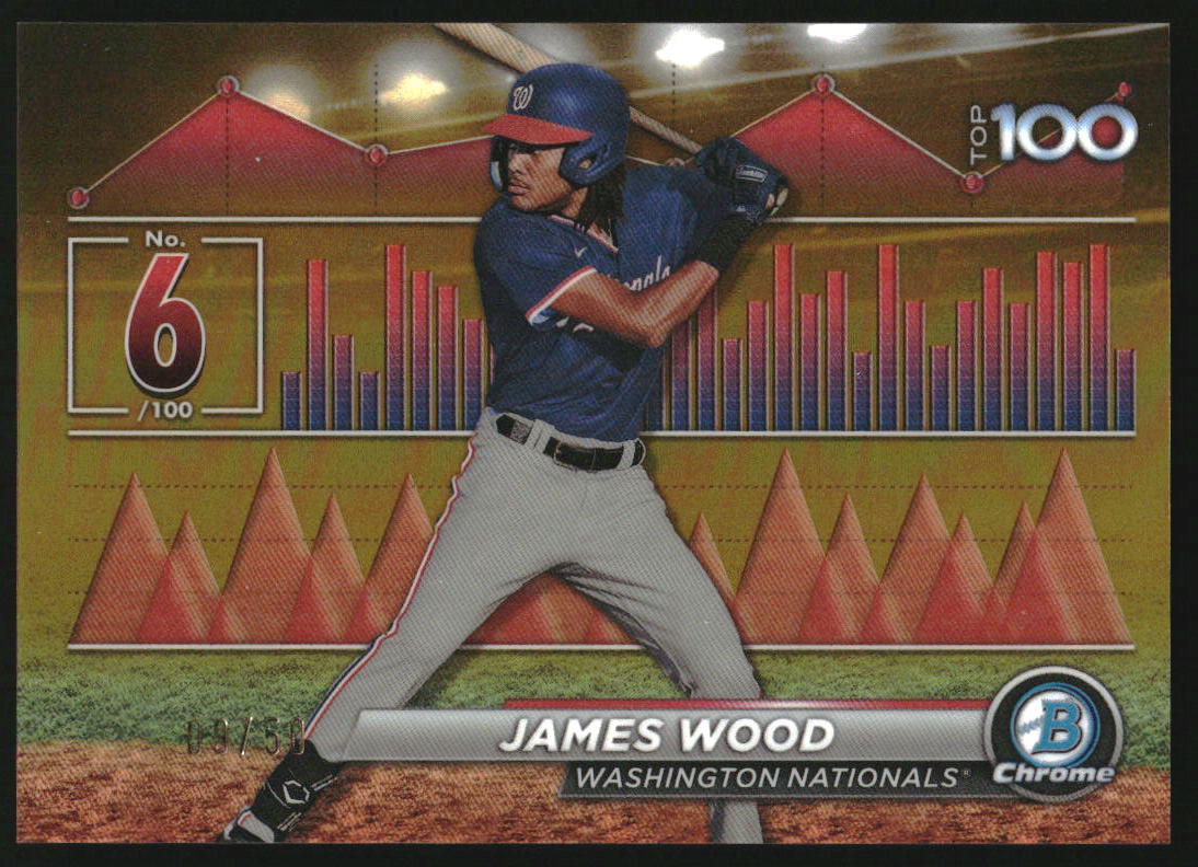 2024 Bowman Bowman Scouts' Top 100 Gold Refractor #BTP-6 James Wood /50