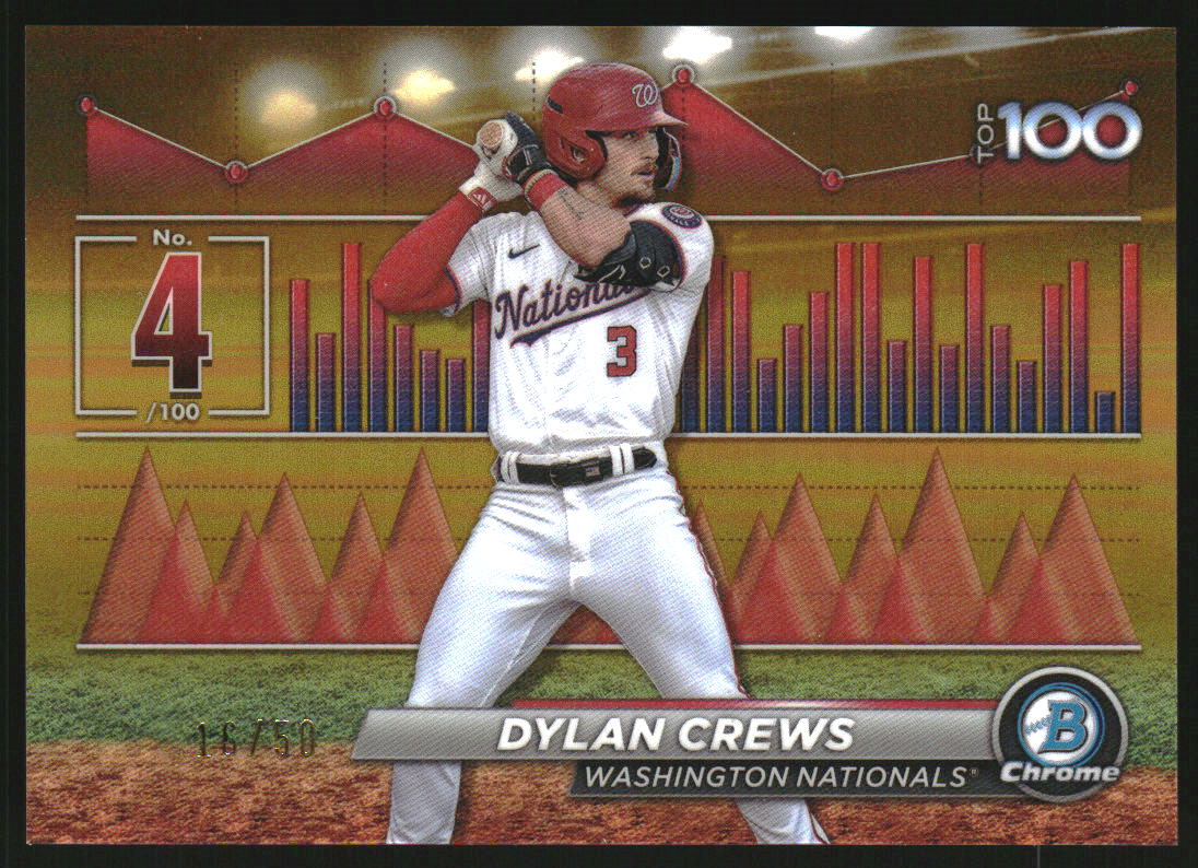 2024 Bowman Chrome Scouts Top 100 Gold Refractors #BTP4 Dylan Crews /50
