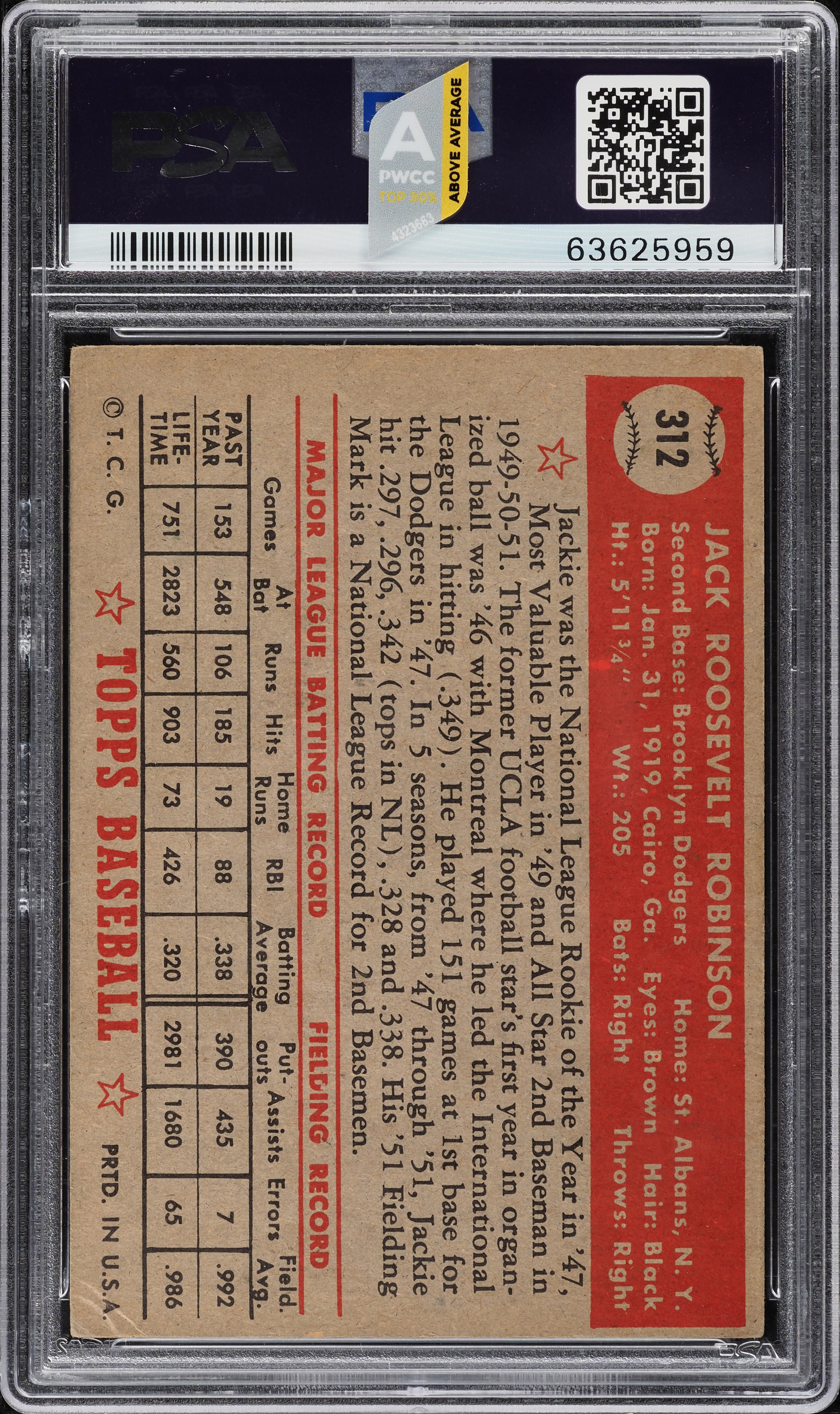 1952 Topps Jackie Robinson #312 PSA 1 PR (PWCC-A) - Weekly Sunday